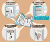 「スヌーピー、ムーミン、ミニオンズも♪ お薬手帳＆マイナンバーカードをまとめて収納「ケアともコレクション」新登場」の画像3
