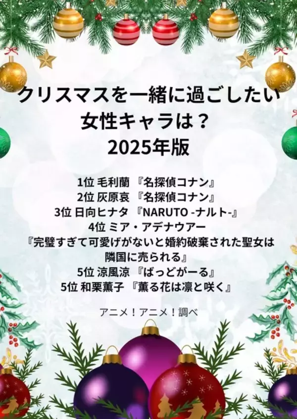 「クリスマスを一緒に過ごしたい女性キャラは？ 3位「NARUTO」日向ヒナタ、2位「名探偵コナン」灰原哀、1位「名探偵コナン」毛利蘭＜25年版＞」の画像