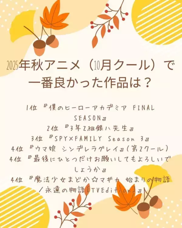 「2025年秋アニメで一番良かった作品は？ 3位「SPY×FAMILY」、2位「3年Z組銀八先生」、1位は…「ヒロアカ FINAL SEASON」“最高の最終回”と称賛の声多数」の画像