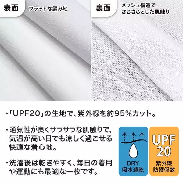 「スコープドッグが震えるほどかっこいい！！ 「装甲騎兵ボトムズ」夏にぴったりなドライパーカー＆ドライTシャツが登場！ ヴィンテージ風デザインでおしゃれに着こなそう」の画像