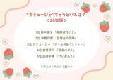 「“カチューシャ”キャラといえば？ 3位「ガールズ&パンツァー」カチューシャ、2位「五等分の花嫁」中野四葉、1位は「名探偵コナン」鈴木園子」の画像2