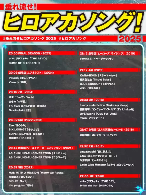 「「ヒロアカ」歴代OP/EDテーマが集結！全34曲リスニングパーティーを11月30日開催」の画像