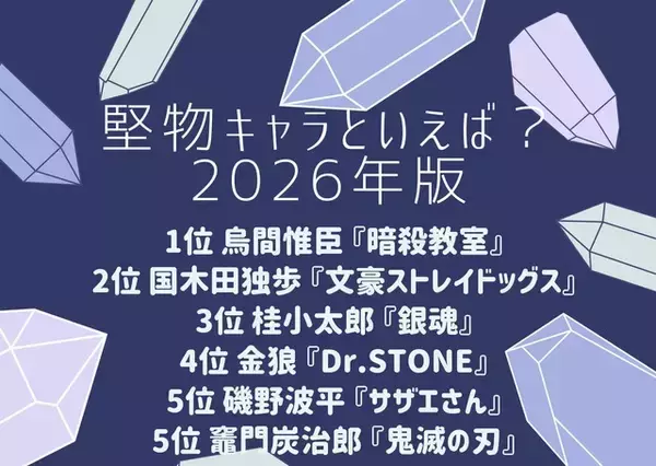 「“堅物”キャラといえば？ 3位「銀魂」桂小太郎、2位「文スト」国木田独歩、1位は…「暗殺教室」烏間惟臣＜26年版＞」の画像
