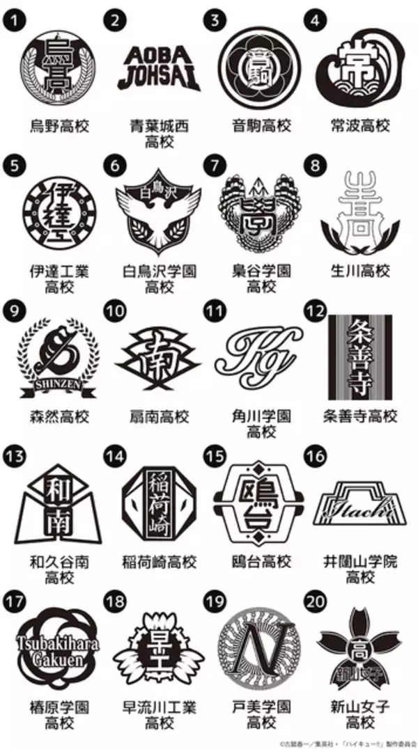 「「ハイキュー!!」烏野、音駒、稲荷崎…推しの学校マークをポンっ！ 20校の木製スタンプが登場」の画像