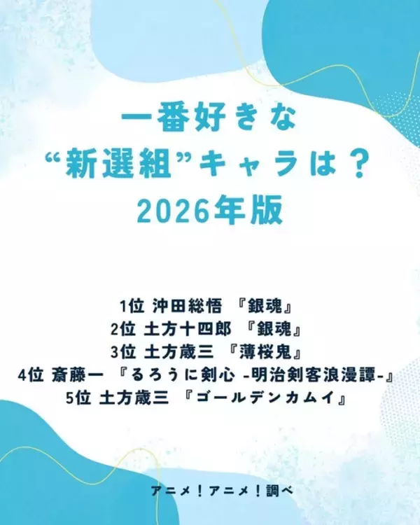 「一番好きな“新選組”キャラは？ 3位「薄桜鬼」土方歳三、2位「銀魂」土方十四郎、1位「銀魂」沖田総悟＜26年版＞」の画像