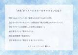 「“水色”がイメージカラーのキャラといえば？ 3位「このすば」アクア、2位「セーラームーン」水野亜美、1位は「転スラ」リムル」の画像2