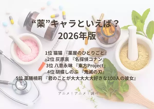 「“薬”キャラといえば？3位「東方Project」八意永琳、2位「名探偵コナン」灰原哀、1位「薬屋のひとりごと」猫猫＜26年版＞」の画像