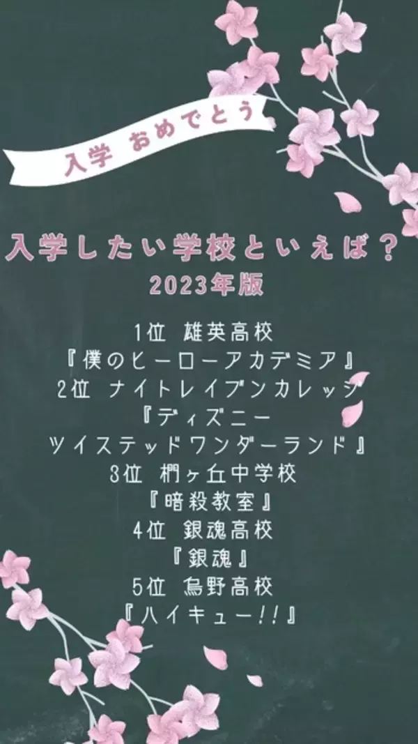「入学したい学校といえば？ 3位「暗殺教室」椚ヶ丘中学校、2位「ツイステ」ナイトレイブンカレッジ、1位「ヒロアカ」雄英高校 ＜23年版＞」の画像
