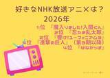 「好きなNHK放送アニメは？ 2位「忍たま乱太郎」＆「響け！ユーフォニアム3」、1位「魔入りました！入間くん」!! 投票があった全作品も一挙発表」の画像2