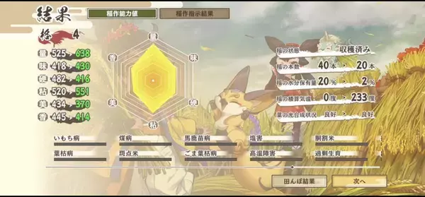 「お米作りが奥深すぎて時間が溶ける…！“種もみの選別”、“水温は何度”…稲作の楽しさは健在♪ スマホゲー「天穂のサクナヒメ～ヒヌカ巡霊譚～」プレイレポ」の画像