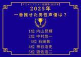 「2025年一番“推せた”男性声優は？内山昂輝、中村悠一、石田彰、神谷浩史、遊佐浩二…演技もラジオも歌も推せる！ 人気キャストが集結」の画像2