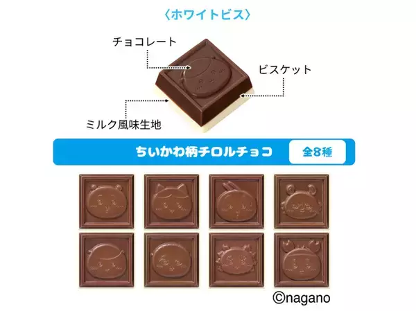 「ちいかわのお顔がぷっくり♪ オリジナルデザインの個装、外装も可愛いチロルチョコ第4弾が発売」の画像