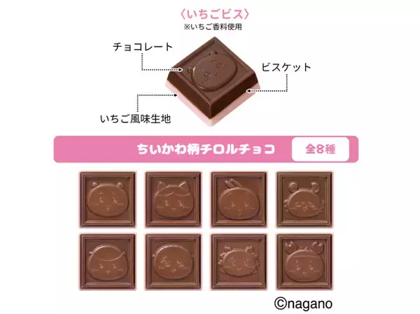 「ちいかわのお顔がぷっくり♪ オリジナルデザインの個装、外装も可愛いチロルチョコ第4弾が発売」の画像