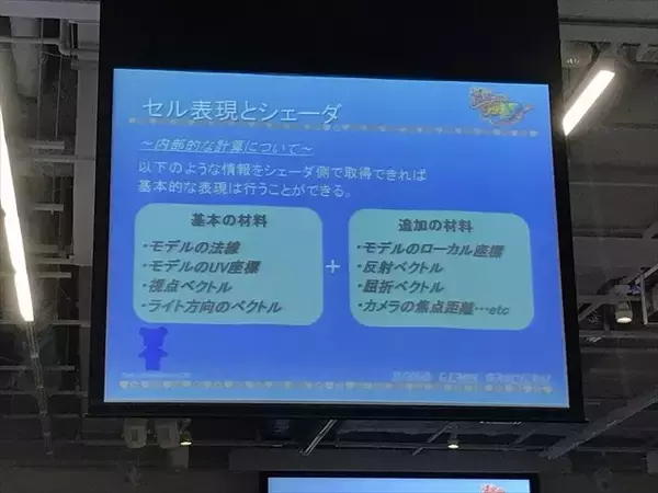 「Unityによるリアルタイム性が支えた「魔法つかいプリキュア！」EDアニメーション【あにつく2016】」の画像