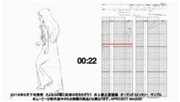 カリスマアニメーター 井上俊之が作画の基本 歩き を解説 フリップ形式で動きも見られる1冊 18年6月26日 エキサイトニュース