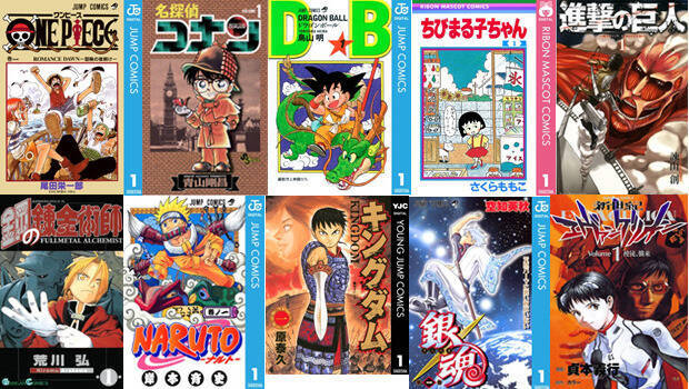 平成を代表するマンガ といえば 3位 ドラゴンボール 2位 コナン 1位は 18年12月3日 エキサイトニュース