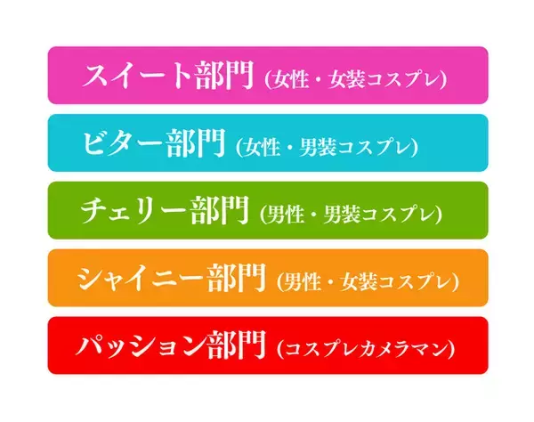 「“2020年の顔”となるコスプレイヤーを決定 コスプレ界の新コンテスト「Cosplayer Of The Year」が開催決定」の画像