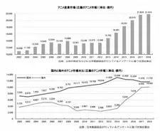 アニメ ミラキュラス レディバグ シャノワール 12月3日 火 12時より毎週1話ずつ無料公開 19年12月3日 エキサイトニュース 4 4