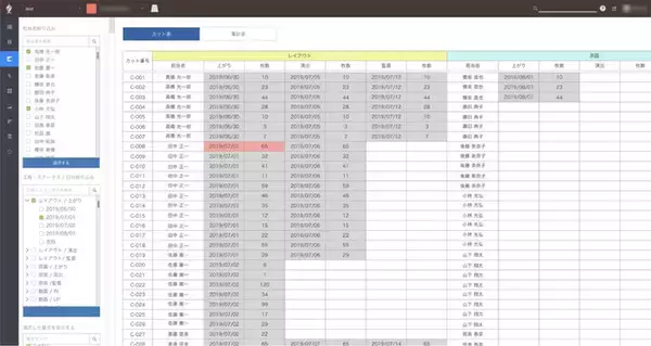 「アニメ制作現場の“働き方改革”へ クラウド型プロジェクト管理ツール「Save Point for アニメ」誕生」の画像