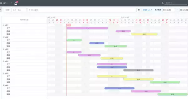 「アニメ制作現場の“働き方改革”へ クラウド型プロジェクト管理ツール「Save Point for アニメ」誕生」の画像