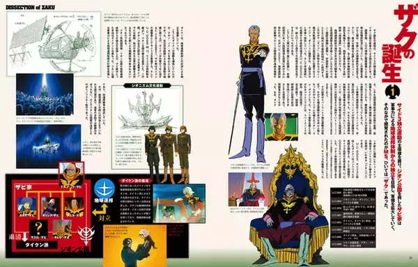 「「ガンダムVSザク大解剖」発刊！誕生、進化、派生機やパイロット名鑑まで徹底紹介」の画像