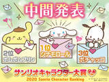 「「サンリオ」今年のトレンドの傾向は!? キャラクター総選挙、中間結果発表に注目！」の画像2