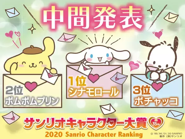 「「サンリオ」今年のトレンドの傾向は!? キャラクター総選挙、中間結果発表に注目！」の画像