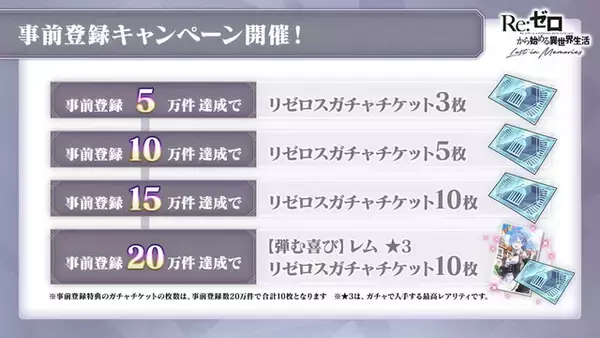 「「Re:ゼロから始める異世界生活」スマホゲーム、ティザーPV公開！ 事前登録で最高レア「レム ★3」配布も」の画像