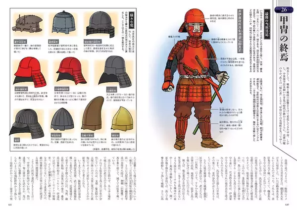 「「刀剣乱舞」ファンや歴史ファン必見!? “太刀”“打刀”の違いは？ 武器＆甲冑の構造・歴史を学べる書籍」の画像