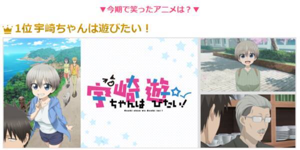 Sao が一番燃えた 感動した夏アニメに 笑った 萌えた作品は Dアニメアンケート発表 年9月14日 エキサイトニュース