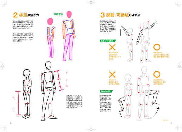 なぞるだけで絵がうまくなる 作画上達ドリル 発売決定 アニメ私塾 講師 室井康雄が考案 年10月16日 エキサイトニュース