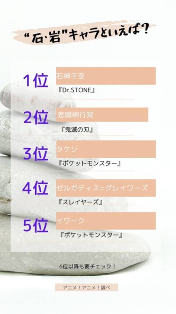 石 岩 キャラといえば 3位 ポケモン タケシ 2位 鬼滅の刃 悲鳴嶼行冥 1位は いい石の日 年11月14日 エキサイトニュース