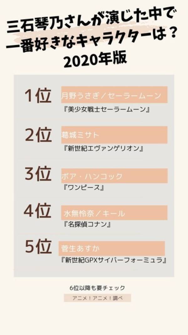 三石琴乃さんお誕生日記念 一番好きなキャラは 年版 3位 ワンピース ハンコック 2位 エヴァンゲリオン 葛城ミサト 1位は 国民的アニメのキャラ 年12月8日 エキサイトニュース