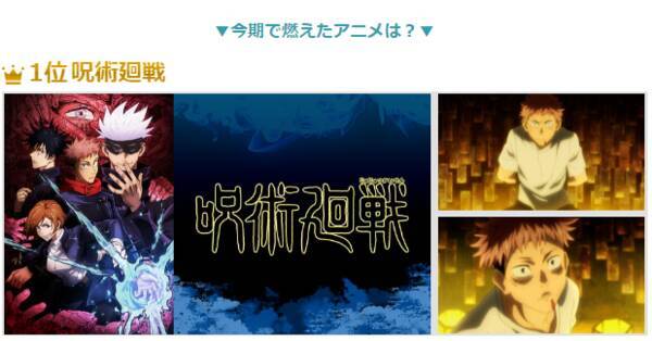 呪術廻戦 魔王城 ハイキュー ごちうさ 年秋アニメで一番 なのは ランキング発表 年12月11日 エキサイトニュース