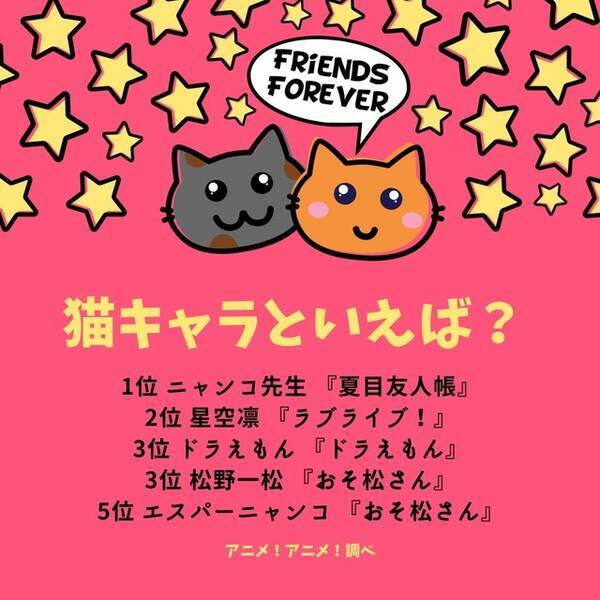 猫キャラといえば 3位ドラえもん おそ松 一松 2位 ラブライブ 星空凛 21年版 21年2月22日 エキサイトニュース