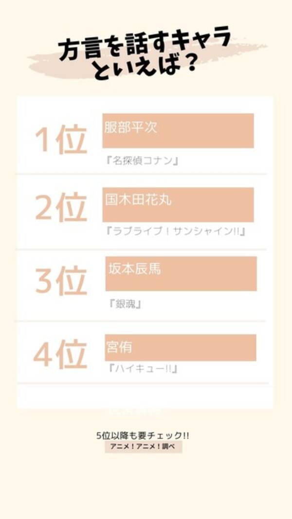 方言を話すキャラといえば 3位 銀魂 坂本辰馬 2位 ラブライブ サンシャイン 花丸 関西弁 土佐弁 薩摩弁 多彩な方言を操るキャラがランクイン 21年3月23日 エキサイトニュース