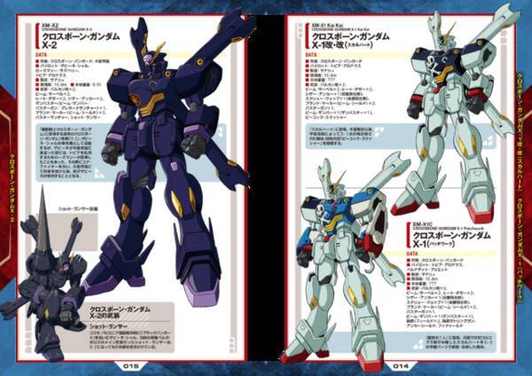 クロスボーン ガンダムdust 最終第13巻発売 富野由悠季の企画メモ収録の設定集も同時発売 21年3月26日 エキサイトニュース