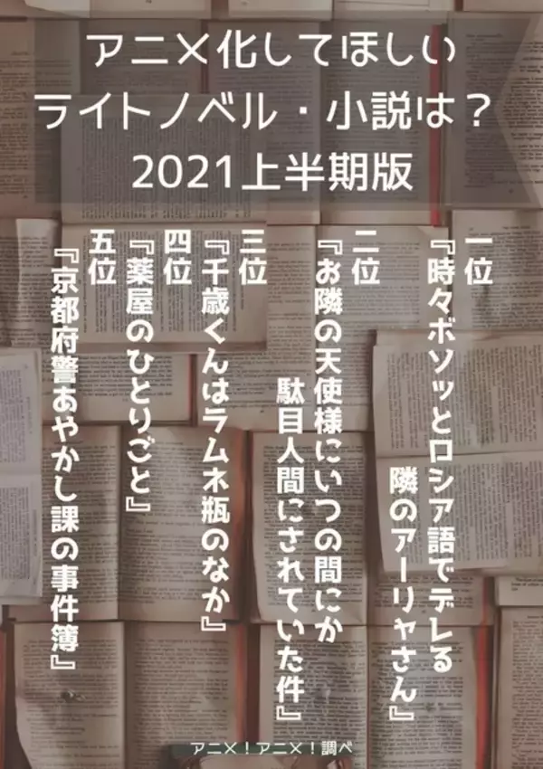 「アニメ化してほしいライトノベル・小説は？ 3位「千歳くんはラムネ瓶のなか」、2位は「お隣の天使様にいつの間にか駄目人間にされていた件」…ラブコメ＆甘～い作品が人気！＜21年上半期版＞」の画像