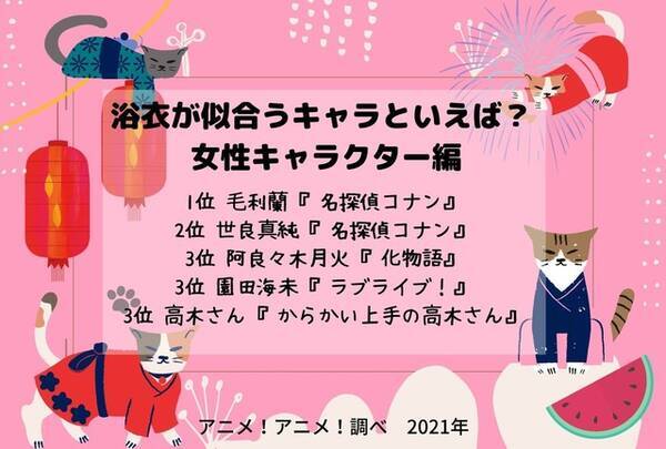 浴衣が似合うキャラといえば 女性キャラ編 2位は 名探偵コナン 世良真純 本編で 浴衣姿 のキャラが人気 目に焼き付いてます 21年7月7日 エキサイトニュース