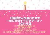 「日野聡さんお誕生日記念！一番好きなキャラは？ 3位「ハイキュー!!」澤村大地、2位「銀魂」神威…「ジャンプ」原作キャラがトップ3を独占！＜21年版＞」の画像2