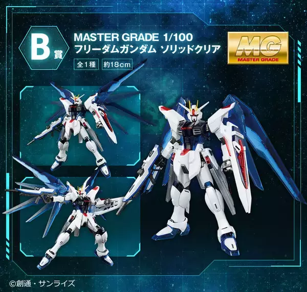 「「機動戦士ガンダム」ガンプラの一番くじが登場！ 約37cmの“メガサイズ”RX-78-2など豪華ラインナップ」の画像