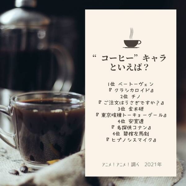 コーヒー キャラといえば 3位 東京喰種 金木研 2位 ごちうさ チノ コーヒーに精通したキャラが集結 21年版 21年10月2日 エキサイトニュース