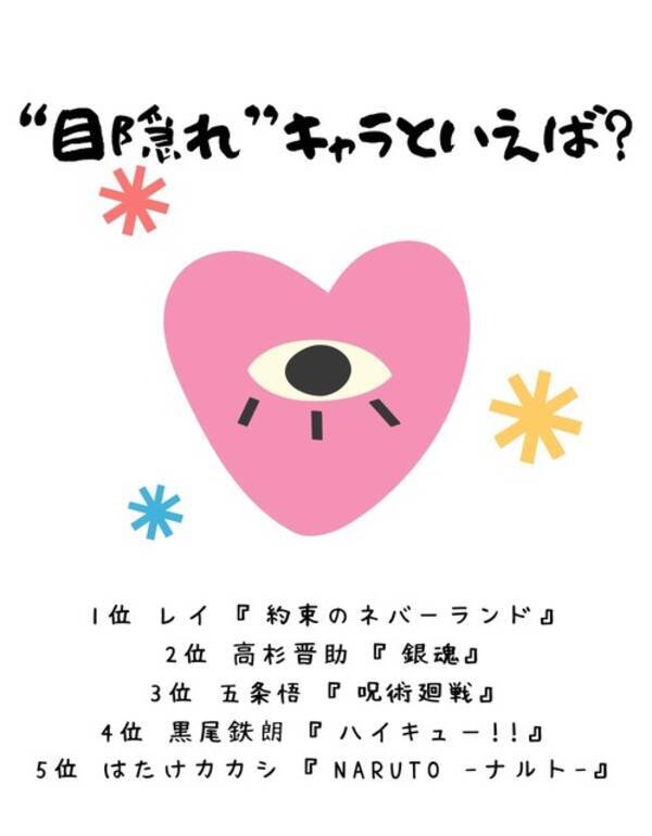 目隠れ キャラといえば 3位 呪術廻戦 五条悟 2位 銀魂 高杉晋助 左目隠れキャラが多数 目の愛護デー 21年版 21年10月10日 エキサイトニュース