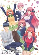 イヤホン ヘッドホン キャラといえば 3位 ハイキュー 月島蛍 2位 五等分の花嫁 中野三玖 21年放送タイトルからもランクイン 21年版 21年11月18日 エキサイトニュース