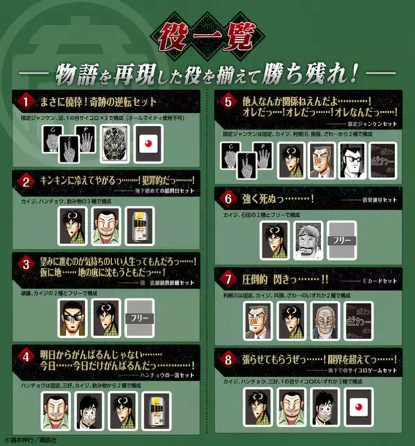 「ざわ…ざわ…「カイジ」×「ドンジャラ」が悪魔的コラボ！あの緊迫感をいつでも楽しめる！販売ルート拡大」の画像