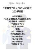 「“警察官”キャラといえば？ 3位「刀剣乱舞」二筋樋貞宗＆「銀魂」土方十四郎、2位「名探偵コナン」降谷零、1位「こち亀」両津勘吉＜26年版＞」の画像2