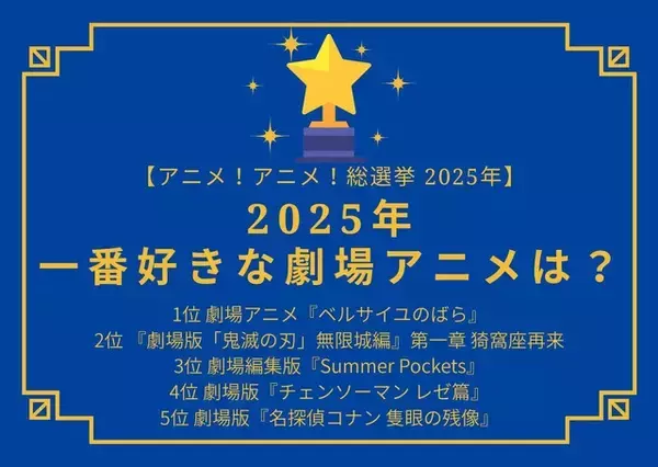 「2025年一番好きな劇場アニメは？ 3位「サマポケ」、2位「鬼滅」、1位「ベルサイユのばら」…原作ファンから歓喜の声!!「感謝してもしきれない」 【2025年アニメ！アニメ！総選挙】」の画像