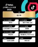 「「超かぐや姫！」公式がエンタメ部門賞を受賞！「TikTok上半期トレンド大賞2026」授賞式が開催」の画像3