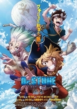 “海”が似合うキャラといえば？ 3位「Free!」七瀬遙、2位「Dr.STONE」七海龍水、1位「ワンピース」ルフィ