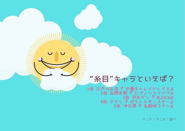糸目 キャラといえば 3位 Bleach 市丸ギン 2位 ヒプマイ 白膠木簓 1位 文スト 江戸川乱歩 22年版 22年1月10日 エキサイトニュース